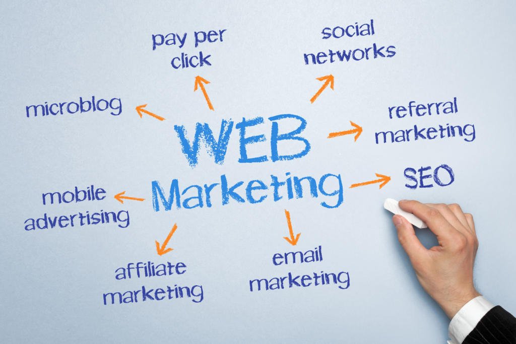 web_marketing-andrea-parisi-soluzioni