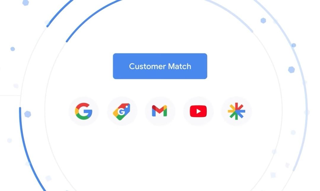 Google Customer match
