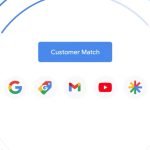 Google Customer match
