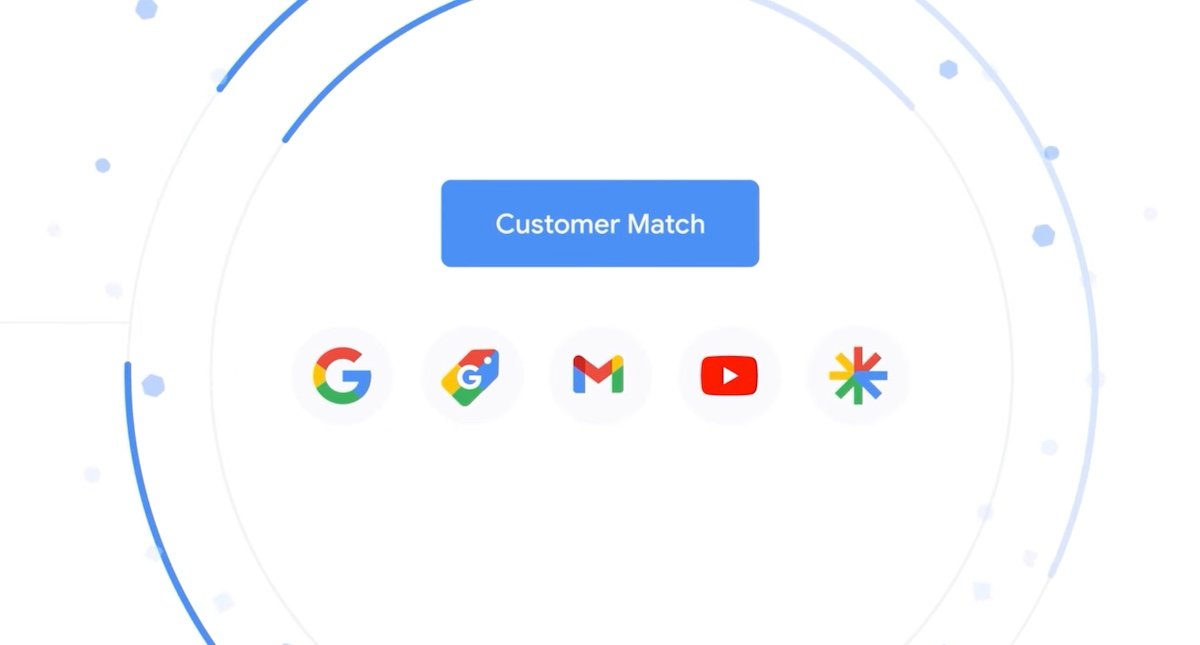 Google Customer match